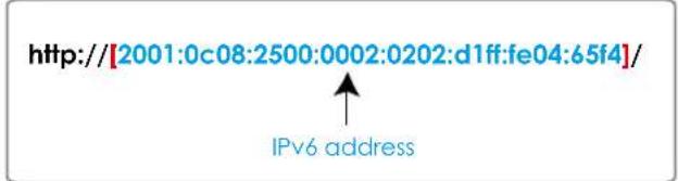 http://[2001:0c08:2500:0002:0202:d1ff:fe04:65f4]/ IPv6 address