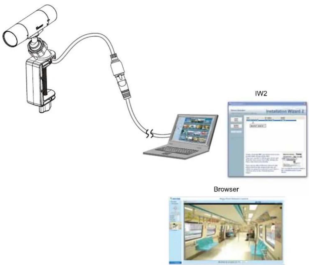 Vivotek IB8156 - Watching the video: - 1