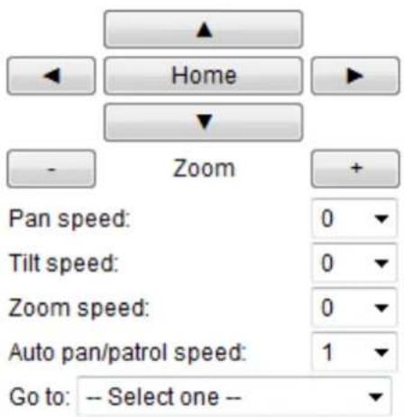 Home Zoom Pan speed: 0 Tilt speed: 0 Zoom speed: 0 Auto pan/patrol speed: 1 Go to: -- Select one --