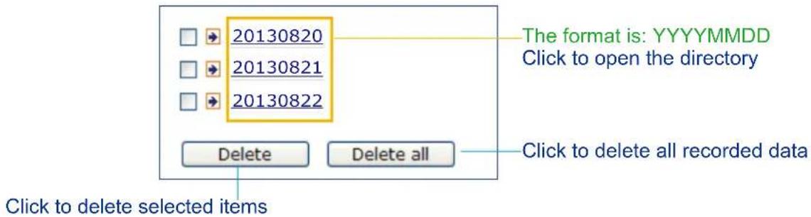 20130820 20130821 20130822 The format is: YYYYMMDD Click to open the directory Delete Delete all Click to delete all recorded data Click to delete selected items