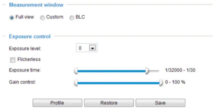 Measurement window Full view Custom BLC Exposure control Exposure level: 0 Flickerless Exposure time: 1/32000 - 1/30 Gain control: 0 - 100 % Profile Restore Save