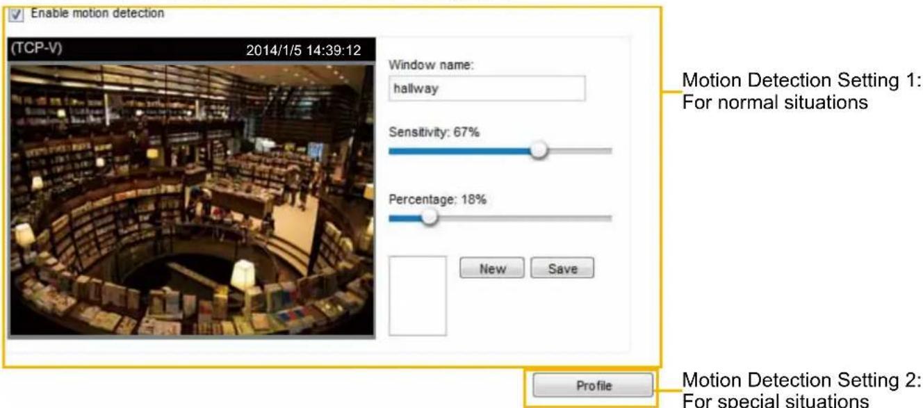 Enable motion detection (TCP-V) 2014/1/5 14:39:12 Window name: hallway Sensitivity: 67% Percentage: 18% New Save Motion Detection Setting 1: For normal situations Profile Motion Detection Setting 2: For special situations