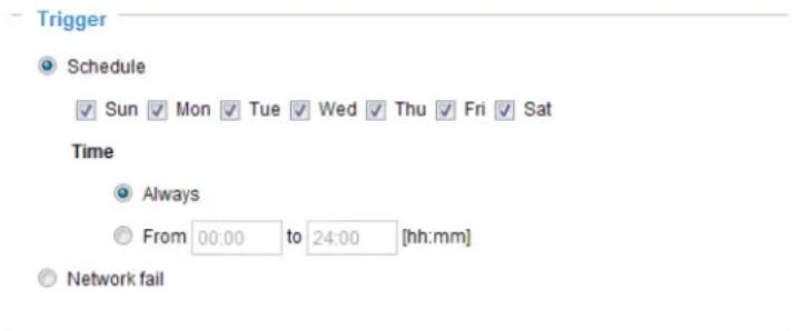 Trigger Schedule Sun Mon Tue Wed Thu Fri Sat Time Always From 00:00 to 24:00 [hh:mm] Network fail