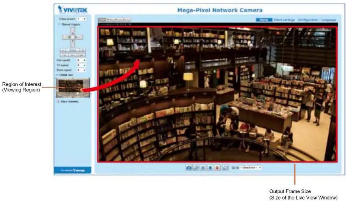 VIVO-TEK Video stream Manual Images Main speed 40 speed Zoom speed Global view Region of Interest (Viewing Region) Max. Minimum Mega-Pixel Network Camera Output Frame Size (Size of the Live View Window)