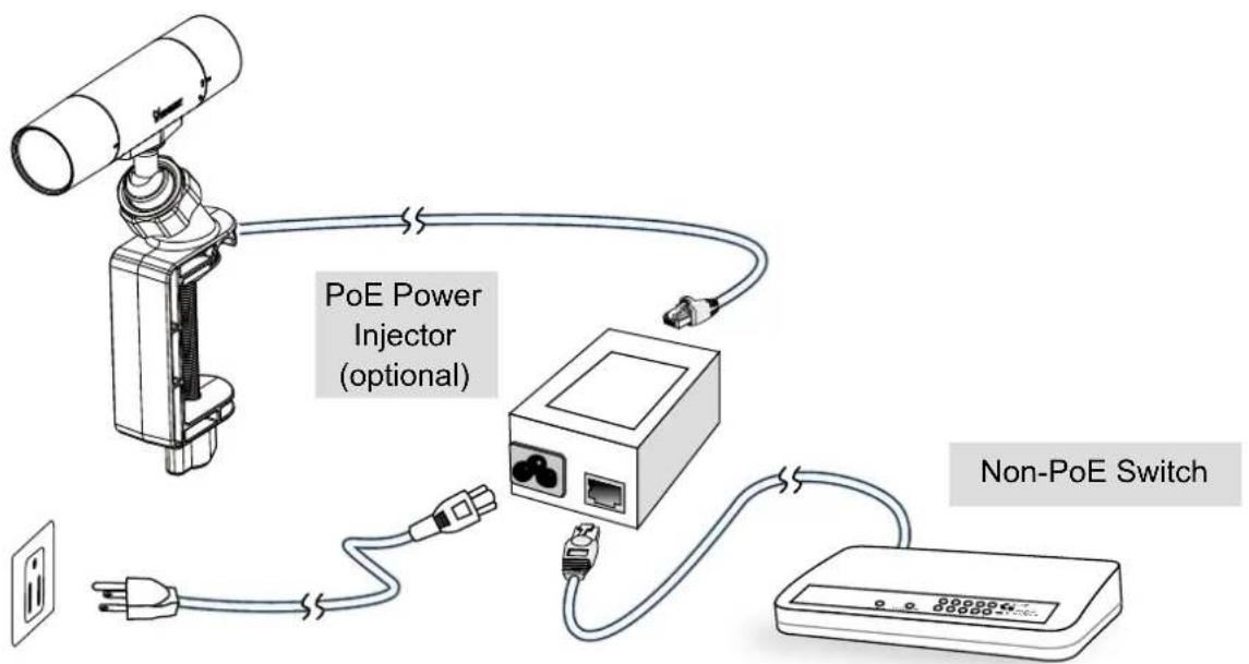 Vivotek IB8156 - When using a non-PoE switch - 1