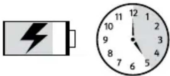 SONORO AU-5000BL GR - Property damage due to incorrect voltage connection - 3