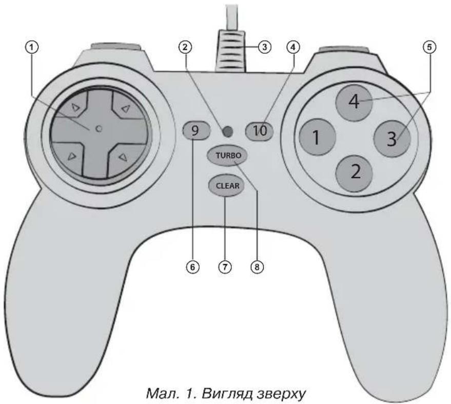 Sven Scout - TURBO - 1