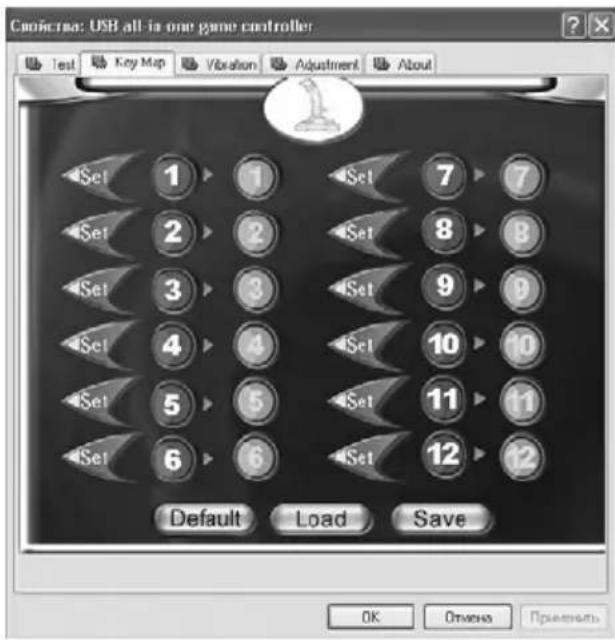 Sven Agressor - Flight Joystick Test - 2
