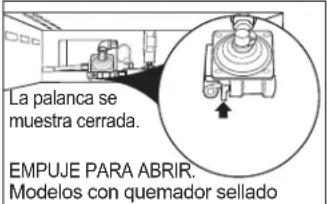 HOTPOINT RGB526DEHBB - Consejos para la Solución de Problemas... Antes de solicitar el servicio técnico - 1