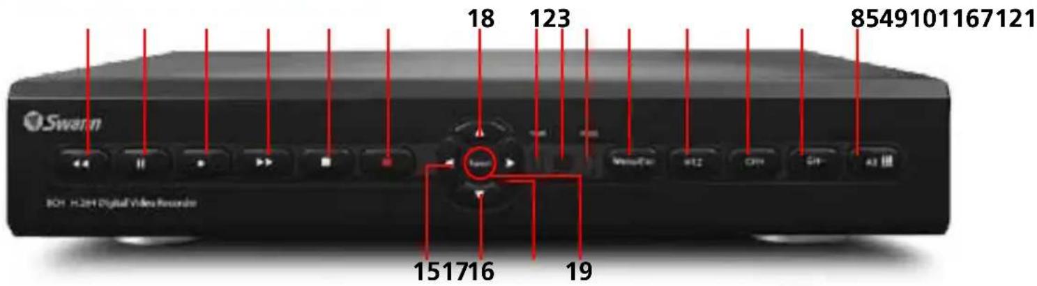 SWANN SWDVK-825508C - Layout of the Front Panel - 1