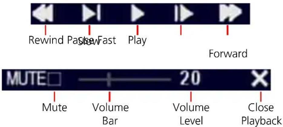 SWANN SWDVK-825508C - Playback Controls - 1