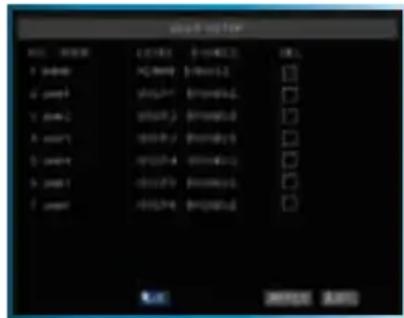 SWANN SWDVK-825508C - Setting your Password - 1