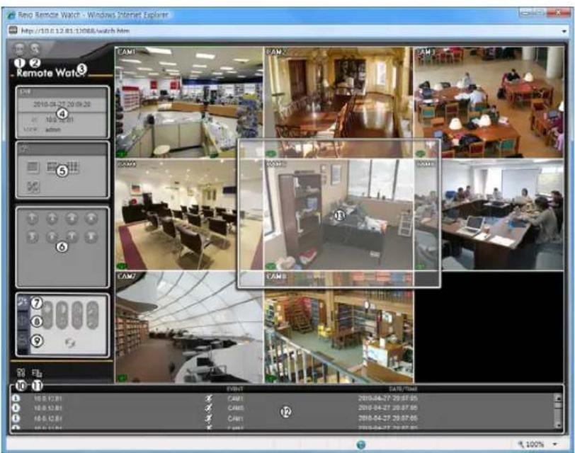 REVO R84D2FB4F-1T - WEB MONITORING - 1