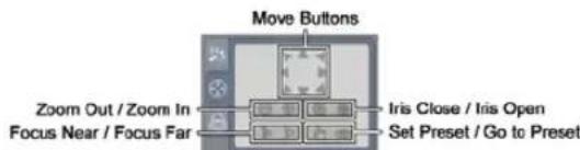 REVO R84D2FB4F-1T - WEB MONITORING - 3