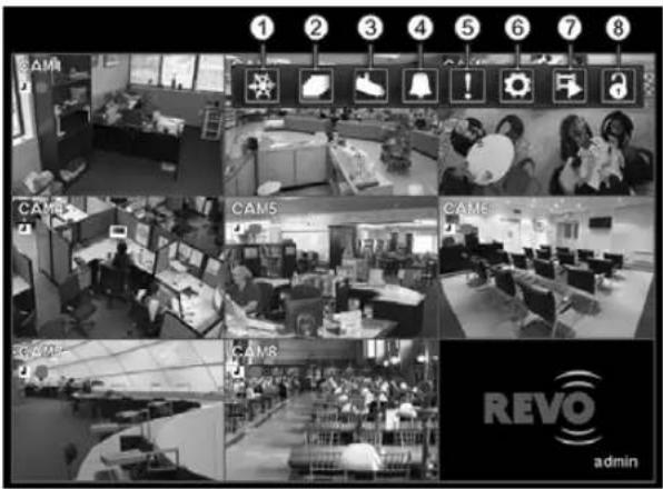 REVO R44D2FB2F-5G - LIVE MONITORING - 1