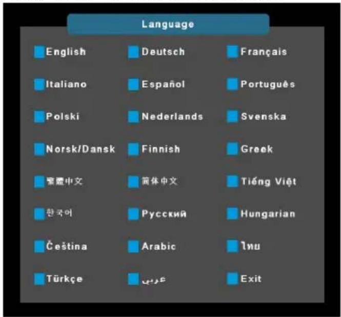 Language English Deutsch Français Italiano Espanol Português Polski Nederlands Svenska Norsk/Dansk Finnish Greek 繁體中文 简体中文 Tiếng Việt 한국어 Rусский Hungarian Čeština Arabic İnu Türkçe قُرْع Exit
