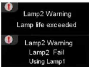 Lamp2 Warning Lamp life exceeded Lamp2 Warning Lamp2 Fail Using Lamp1