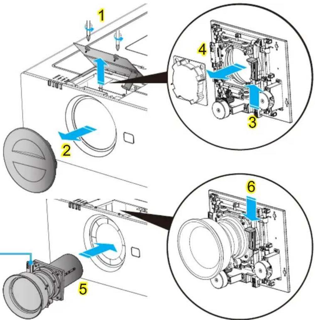 Technical diagram of a washing machine with numbered components and blue arrows indicating motion or assembly steps.