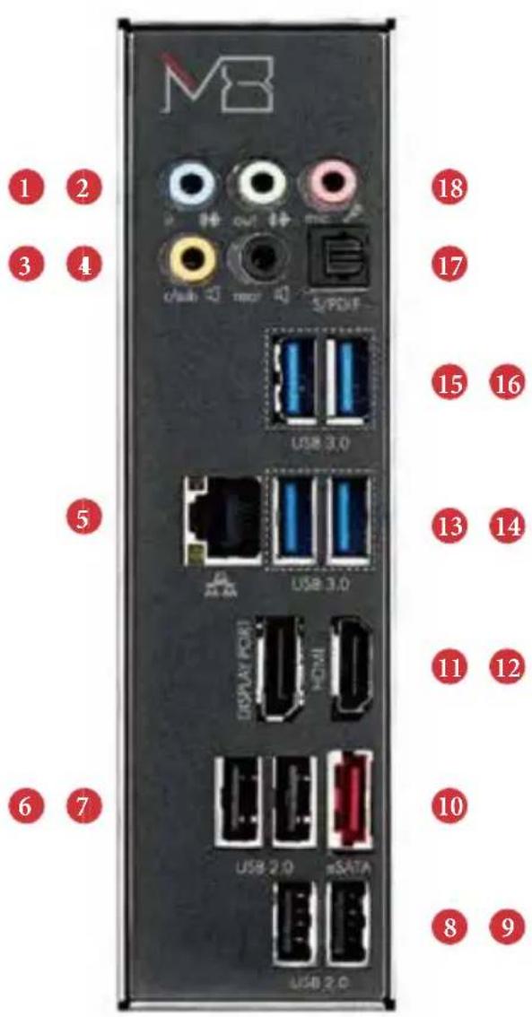 ASROCK PBASR-M8-D45 - I/O 面板 - 1