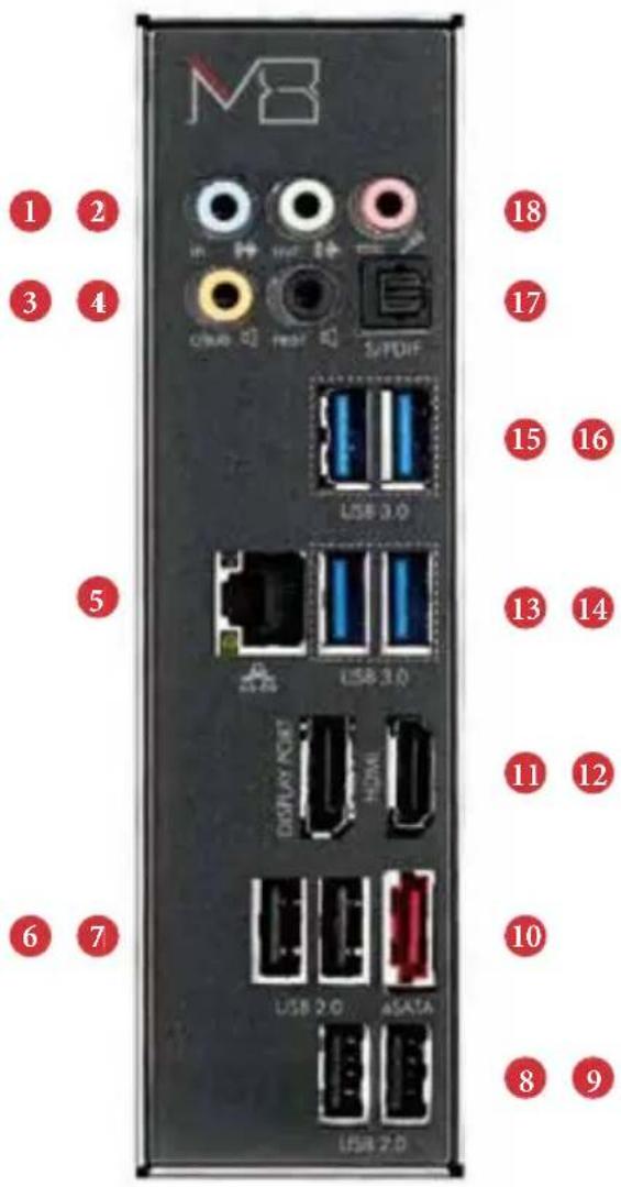 ASROCK PBASR-M8-D45 - Painel de E/S - 1