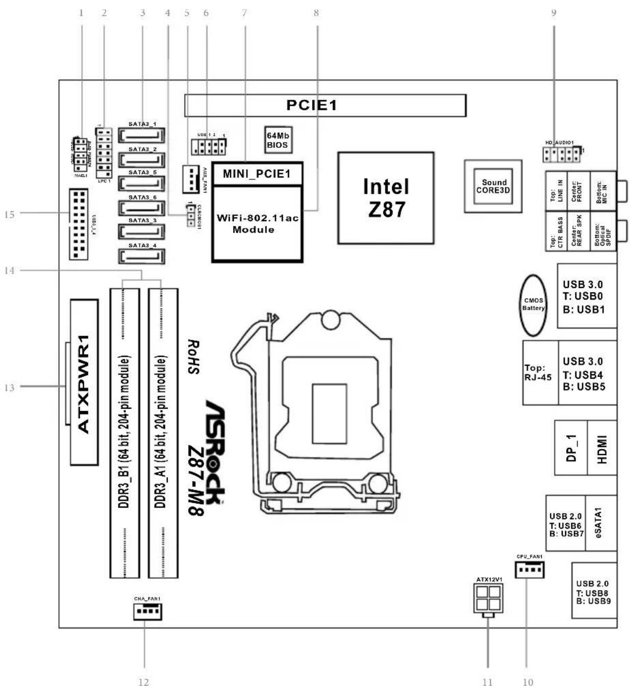 ASROCK PBASR-M8-D45 - Motherboard Layout - 1
