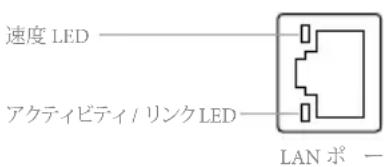 ASROCK PBASR-M8-D45 - I/O パネル - 2