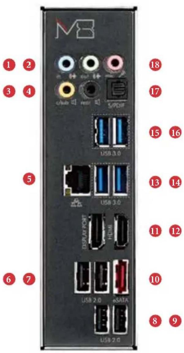 ASROCK PBASR-M8-D45 - Панель ввода-вывода - 1