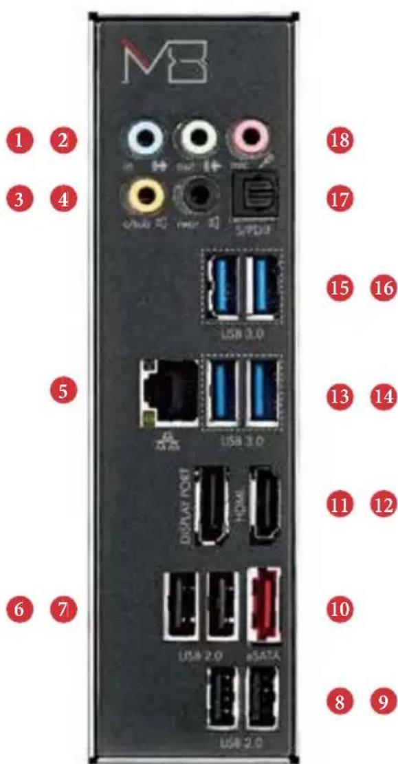 ASROCK PBASR-M8-D45 - Panneau E/S - 1