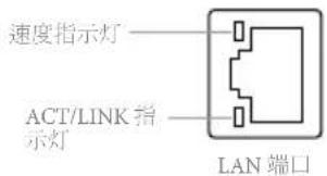 ASROCK PBASR-M8-D45 - I/O 面板 - 2