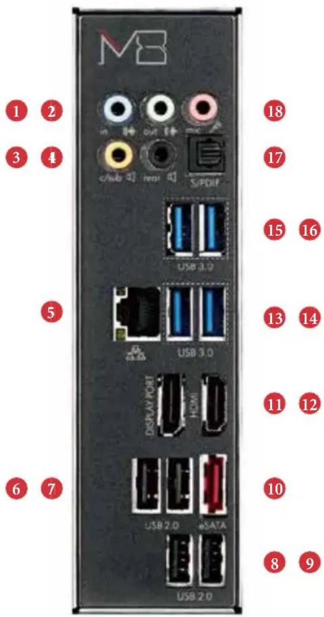ASROCK PBASR-M8-D45 - I/O 패널 - 1