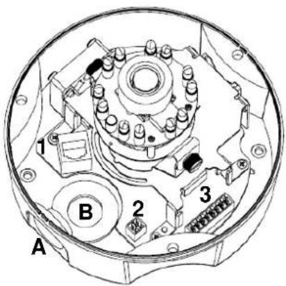 A 1 B 2 3