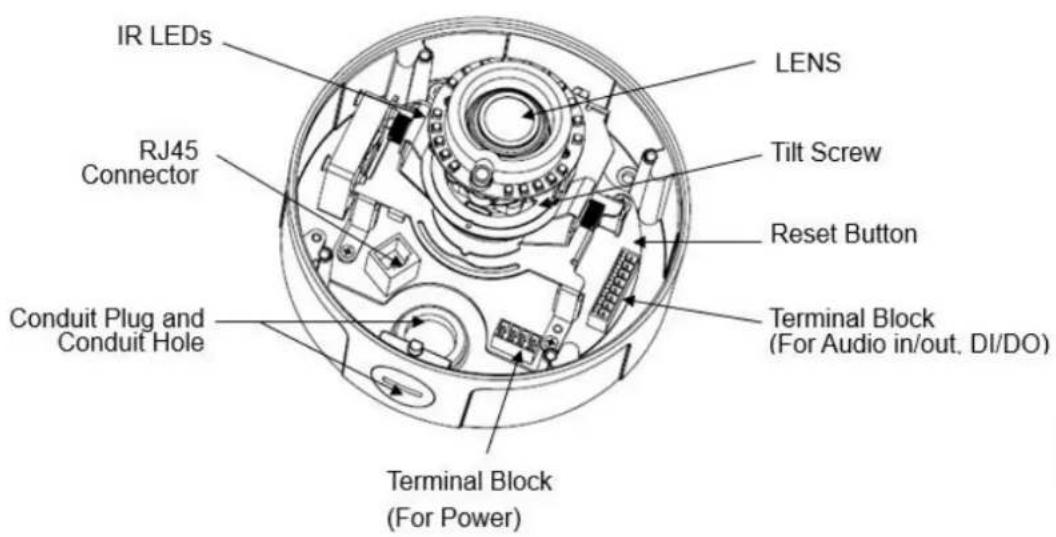 IR LEDs LENS RJ45 Connector Tilt Screw Reset Button Terminal Block (For Audio in/out, DI/DO) Conduit Plug and Conduit Hole Terminal Block (For Power)
