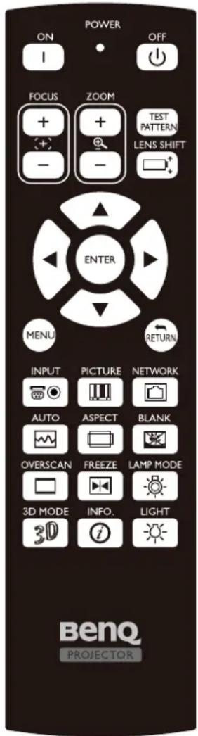 POWER ON OFF I FOCUS ZOOM + + - TEST PATTERN LENS SHIFT ENTER MENU RETURN INPUT PICTURE NETWORK AUTO ASPECT BLANK OVERSCAN FREEZE LAMP MODE 3D MODE INFO. LIGHT 3D i BenQ PROJECTOR
