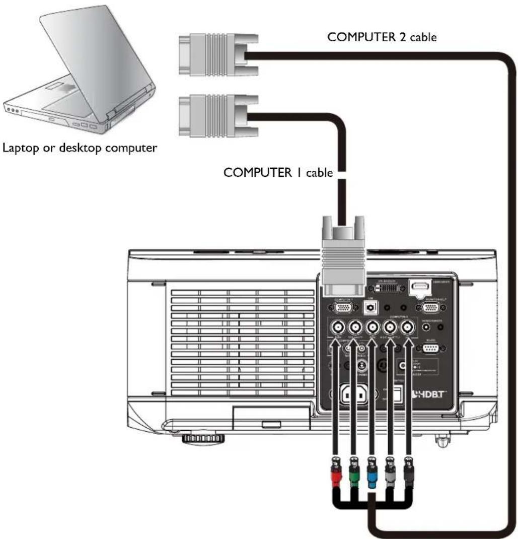 Laptop or desktop computer COMPUTER 2 cable COMPUTER 1 cable