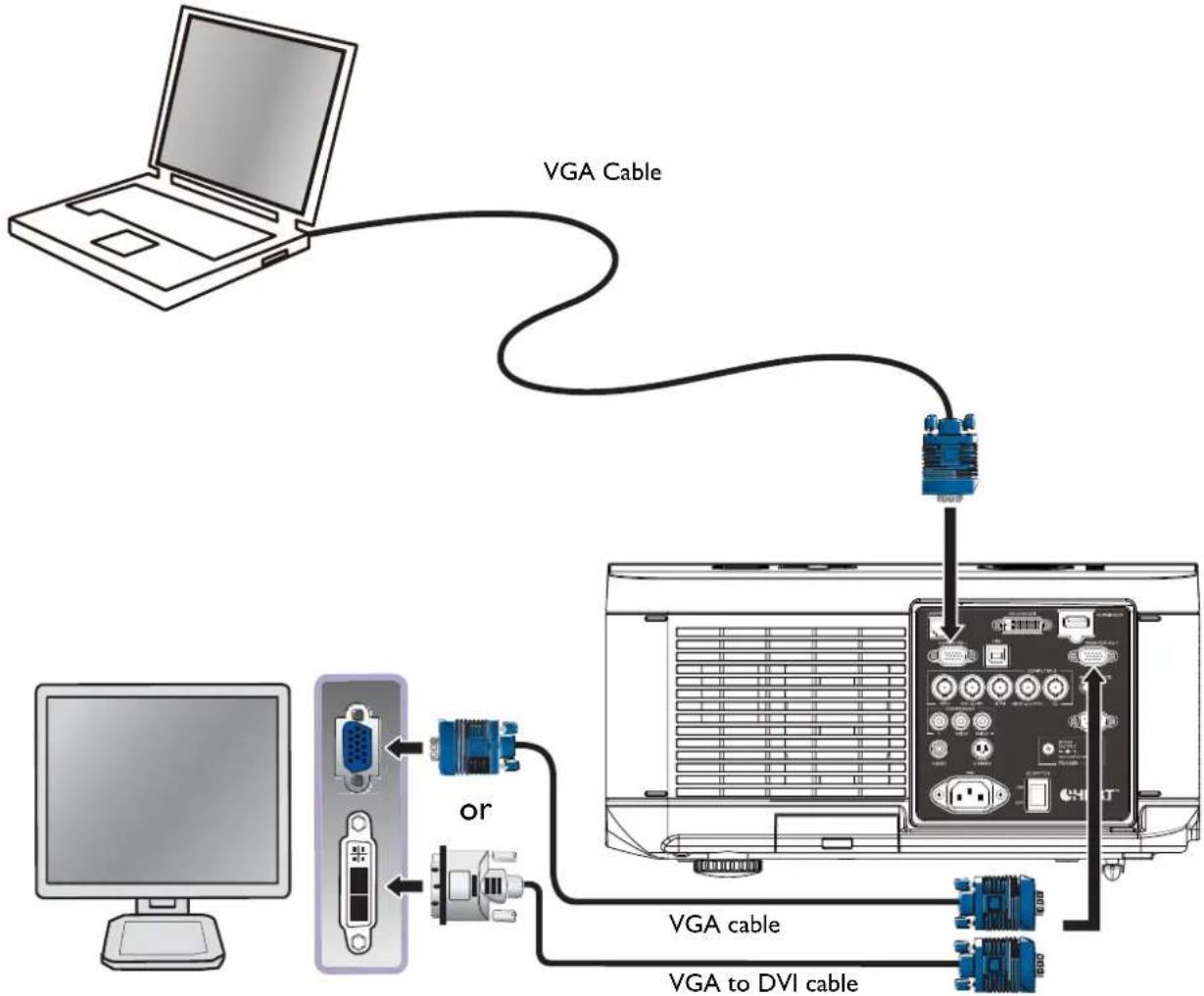 BENQ PU953 - Connecting a monitor - 1