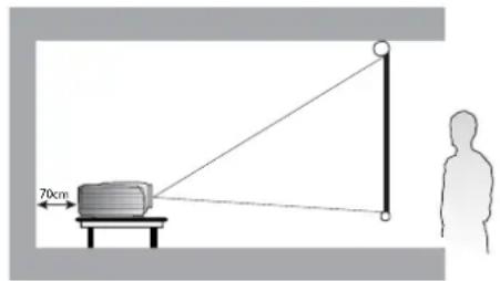 70cm