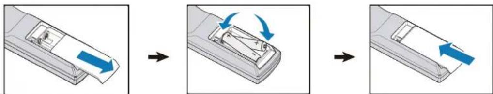 BENQ PU953 - Setting the remote control batteries - 1