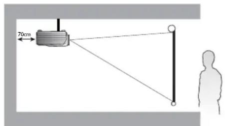 70cm