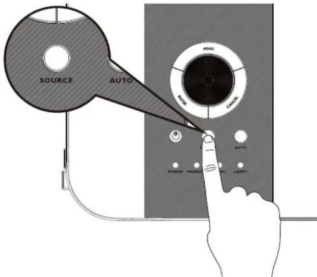 SOURCE AUTO MENU AUTO ONCO POWER MACHIN LAMP