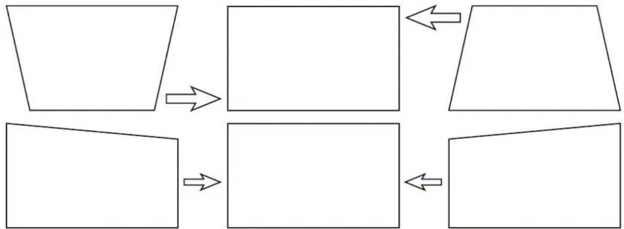 BENQ PU953 - Correcting picture distortion - 1