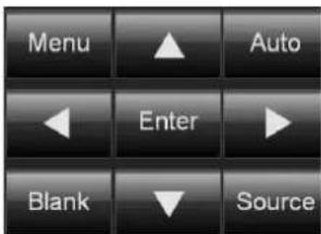 Menu ▲ Auto ◀ Enter ► Blank ▼ Source