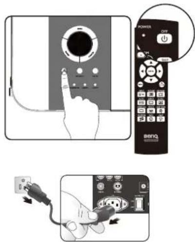 Diagram showing a hand pressing a button on a remote control panel, with an inset close-up of the right-hand panel highlighting the 'Power' and 'Off' buttons.