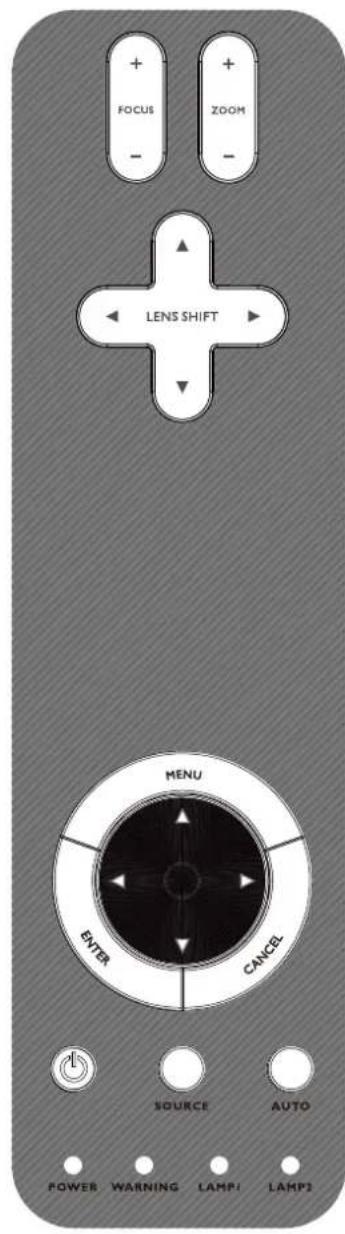+ FOCUS - + ZOOM - LENS SHIFT MENU ENTER CANCEL SOURCE AUTO POWER WARNING LAMP1 LAMP2