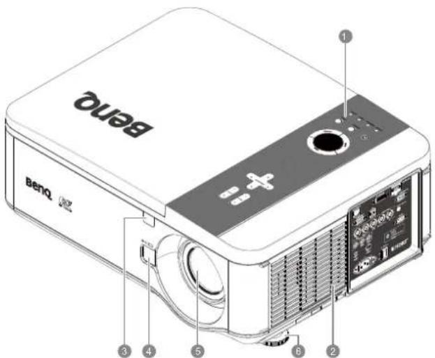 BenQ BenQ 1 2 3 4 5 6