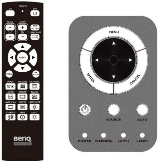 POWER ON OFF FOCUS ZOOM + + TEST RATTERN LINS SHIFT - - ENTER MENU RETURN INPUT PICTURE NETWORK AUTO ASPECT BLANK OVERSCAN FREEZE LAMP MODE 3D HOCK INFO LIGHT 3D MENU CANCE SOURCE AUTO POWER WARNING LAMP1 LAMP2 Beno REFERENCE
