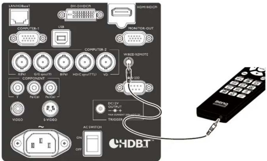 LAN/HDBase1 DVI-DI-HDCPI HDMI-HDCPI COMPUTER-1 USB MONITOR-OUT COMPUTER-2 RIPAI G/G sync(YI) BIPAI HD/C sync(TTL) VD WIRED REMOTE COMPONENT Y PBI(CB) PBI(CB) VIDEO S-VIDEO AC SWITCH ON OFF DC12V OUTPUT MAX CURRENT SICULAR/UL TRIGGER GENO CHDBT™
