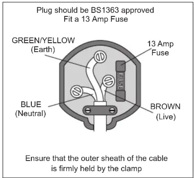 BREVILLE VKJ187 - This appliance must be earthed. - 1