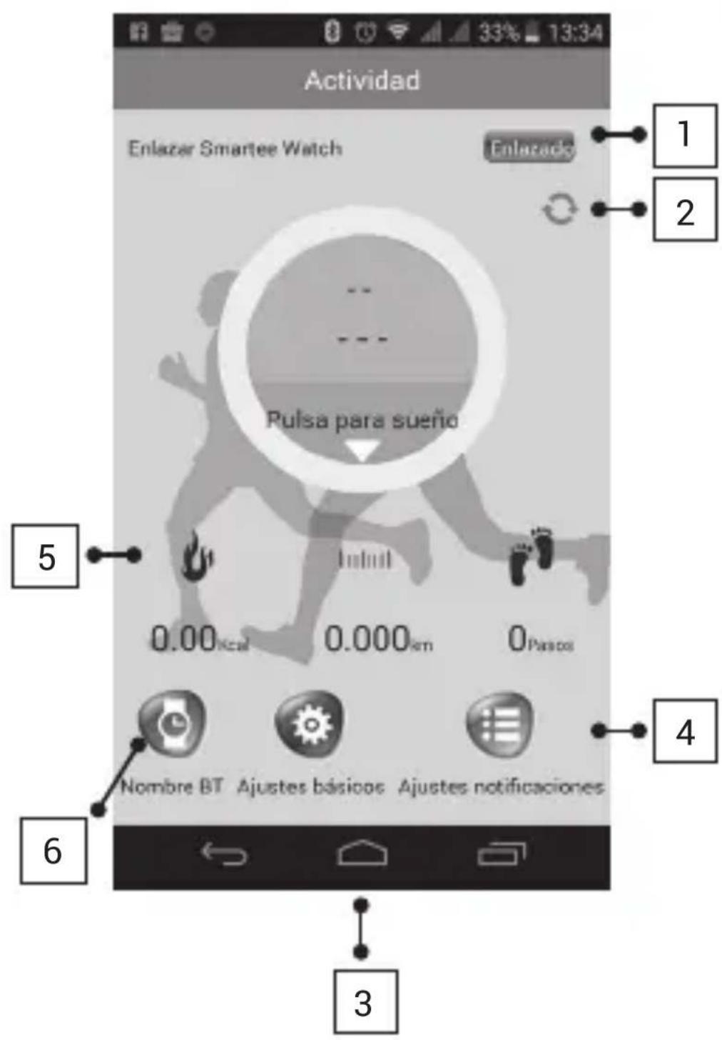 SPC Smartee Slim 9608G - USE OF THE APPLICATION SPC SMARTEE CONNECT (only for ANDROID) - 1