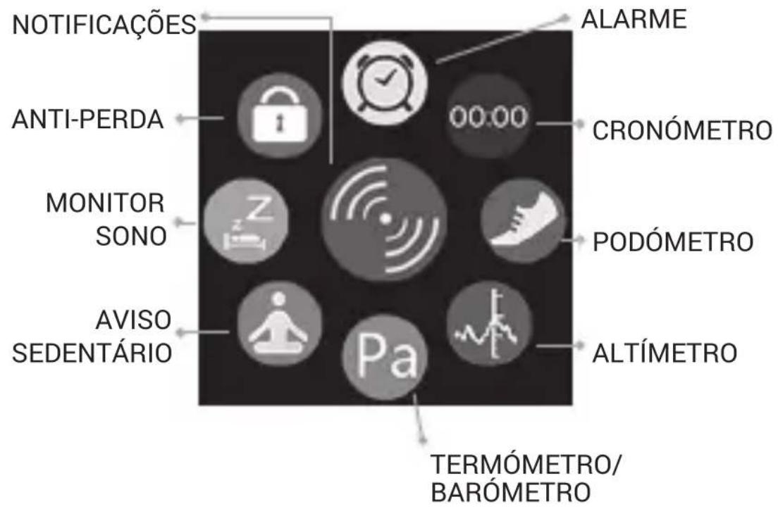 NOTIFICAÇÕES ALARME ANTI-PERDA 00:00 CRONÓMETRO MONITOR SONO PODÓMETRO AVISO SEDENTÁRIO Pa ALTÍMETRO TERMÓMETRO/ BARÓMETRO