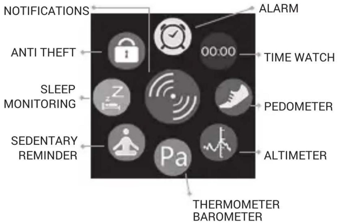 NOTIFICATIONS ANTI THEFT SLEEP MONITORING SEDENTARY REMINDER ALARM 00:00 TIME WATCH PEDOMETER ALTIMETER THERMOMETER BAROMETER